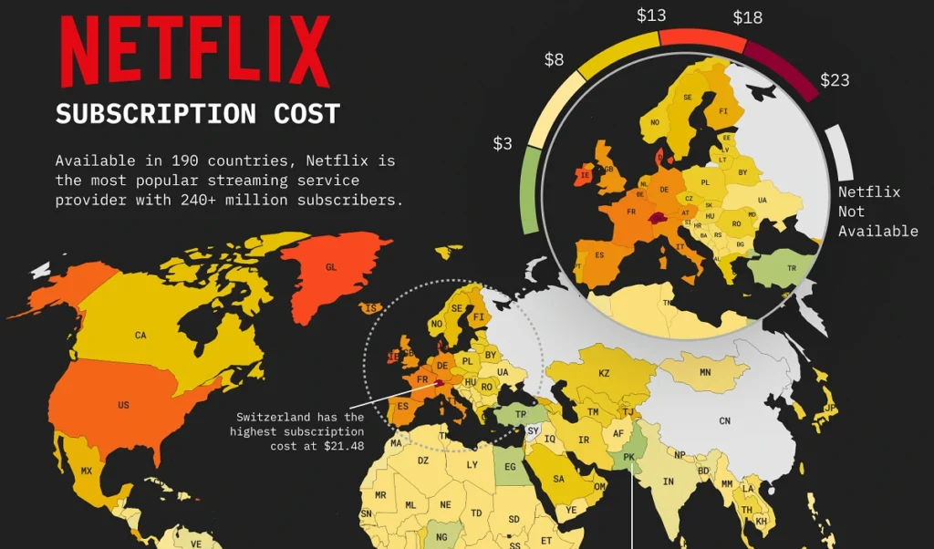 Netflix Subscription Costs